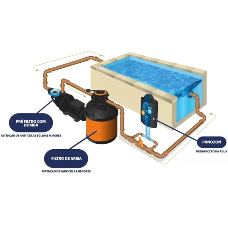 tratamento_ozonio_piscina_blue_star_2000_ate_50_mil_litros_4675_2_1a0fdbfc6098cfd9bab43e0e598ad0b2